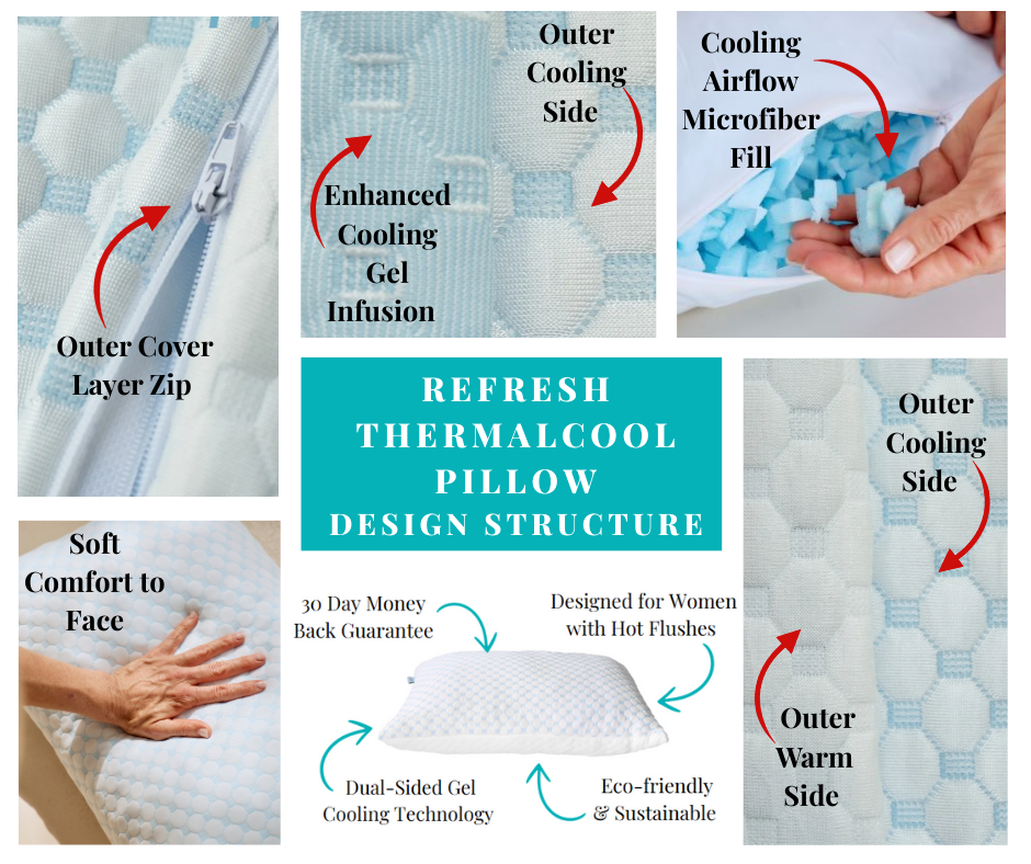Refresh ThermalCool Pillow